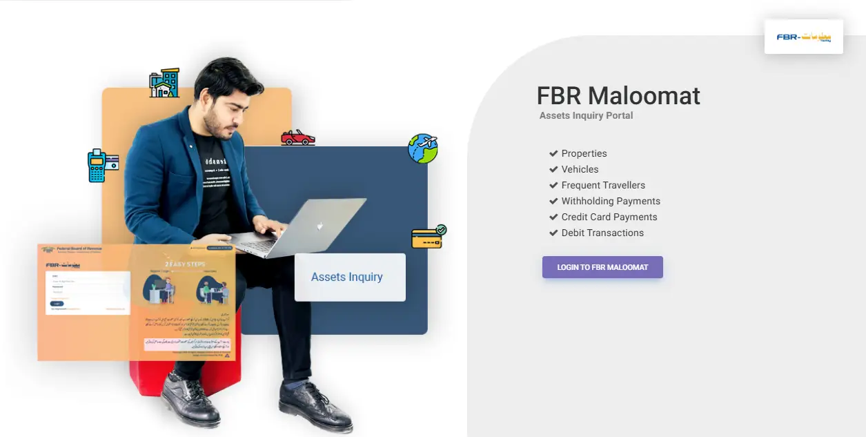 What FBR Knows About You?